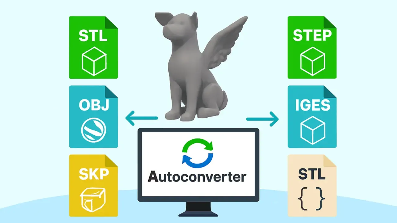 Convert 3D Mesh Models with Autoconverter: STL, OBJ, STEP